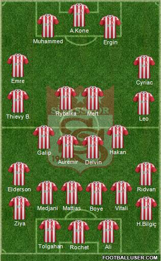 Sivasspor Formation 2017