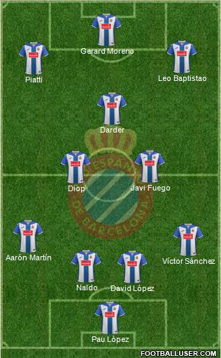 R.C.D. Espanyol de Barcelona S.A.D. Formation 2017