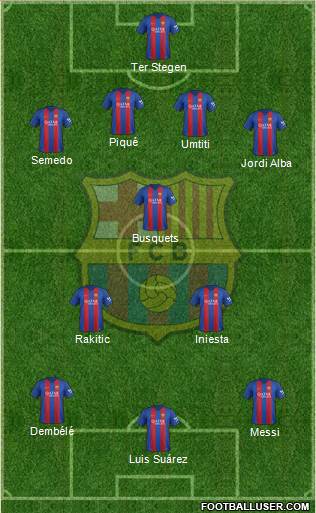 F.C. Barcelona Formation 2017