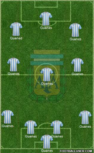 Argentina Formation 2017