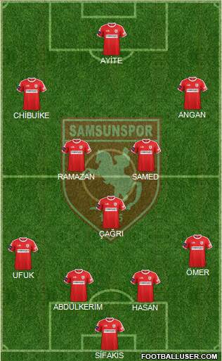 Samsunspor Formation 2017