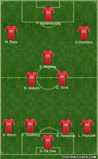 Manchester United Formation 2017