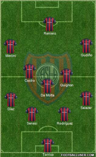 San Lorenzo de Almagro Formation 2017