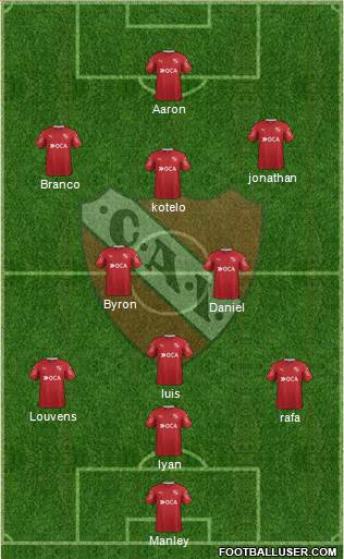 Independiente Formation 2017