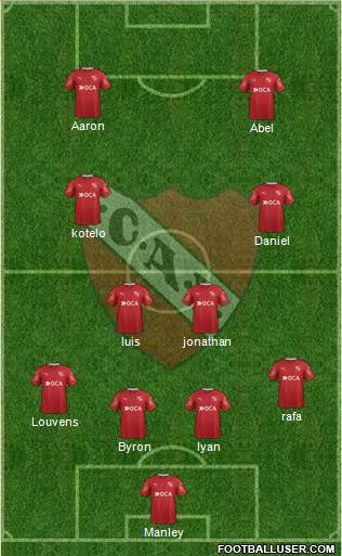 Independiente Formation 2017