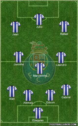 Futebol Clube do Porto - SAD Formation 2017