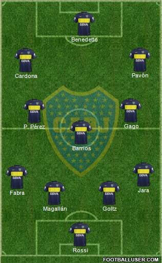 Boca Juniors Formation 2017