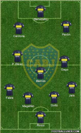 Boca Juniors Formation 2017
