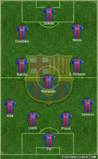 F.C. Barcelona Formation 2017