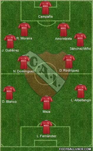 Independiente Formation 2017