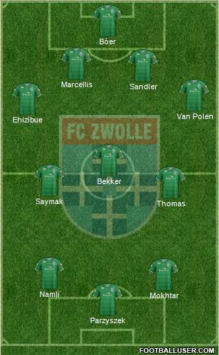 FC Zwolle Formation 2017
