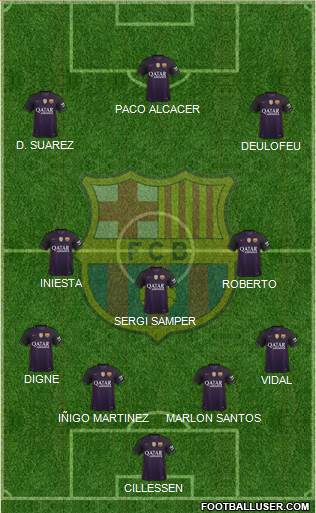 F.C. Barcelona B Formation 2017