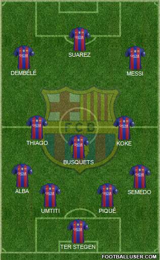 F.C. Barcelona B Formation 2017