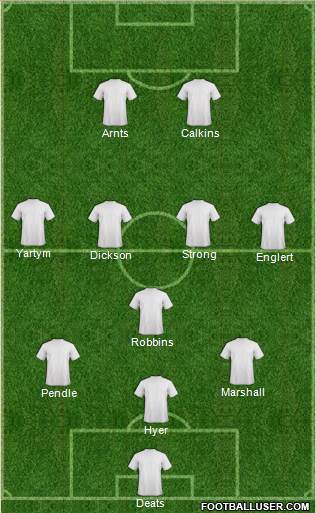 Fifa Team Formation 2017