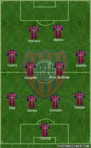 San Lorenzo de Almagro Formation 2017