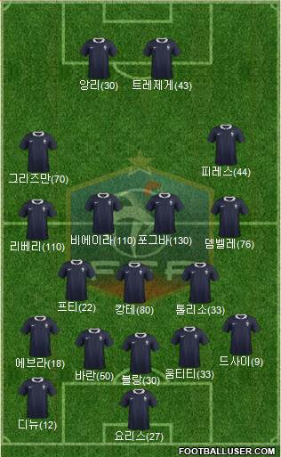 France Formation 2017