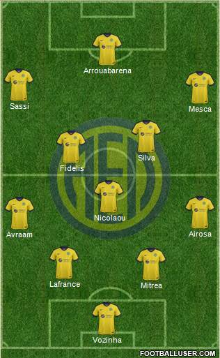 AE Limassol Formation 2017