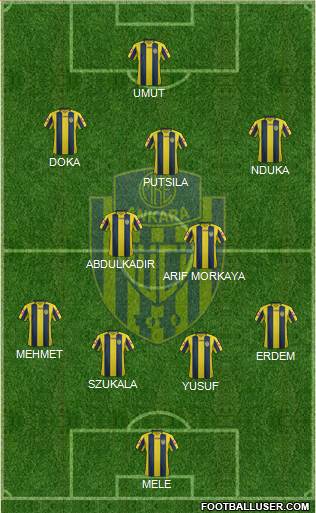 MKE Ankaragücü Formation 2017