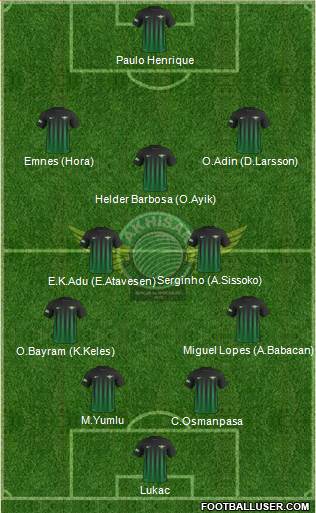 Akhisar Belediye ve Gençlik Formation 2017