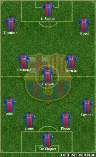 F.C. Barcelona Formation 2017