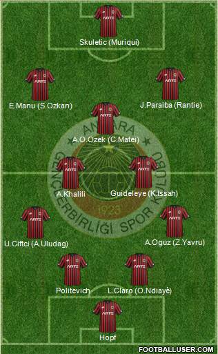 Gençlerbirligi football formation