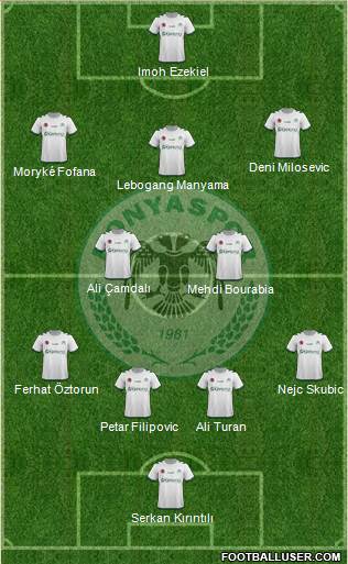 Konyaspor Formation 2017