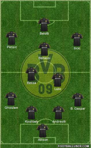 Borussia Dortmund Formation 2017