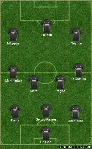 Manchester United Formation 2017