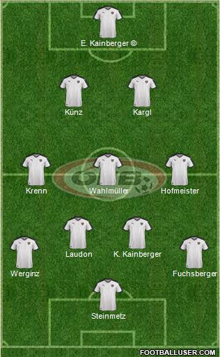 Austria Formation 2017