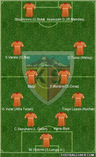 Kayserispor Formation 2017