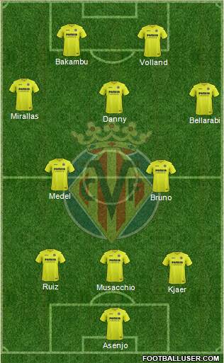 Villarreal C.F., S.A.D. Formation 2017