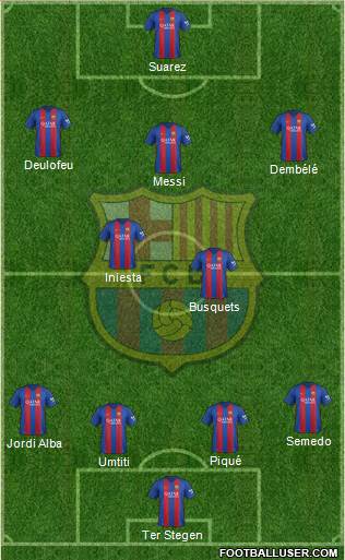 F.C. Barcelona Formation 2017
