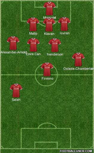 Liverpool Formation 2017