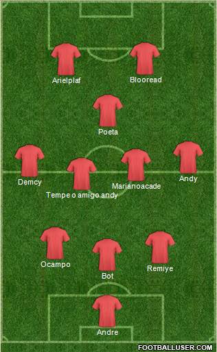 Fifa Team Formation 2017