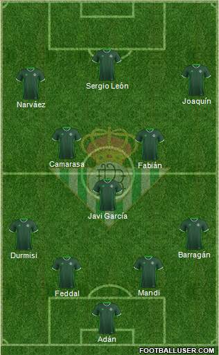 Real Betis B., S.A.D. Formation 2017