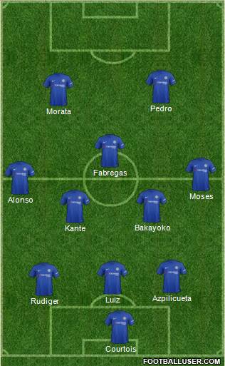 Chelsea Formation 2017