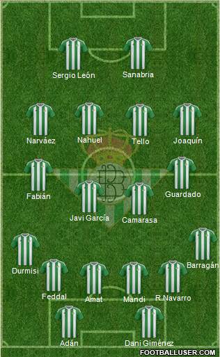 Real Betis B., S.A.D. Formation 2017