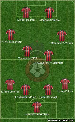 OGC Nice Côte d'Azur Formation 2017