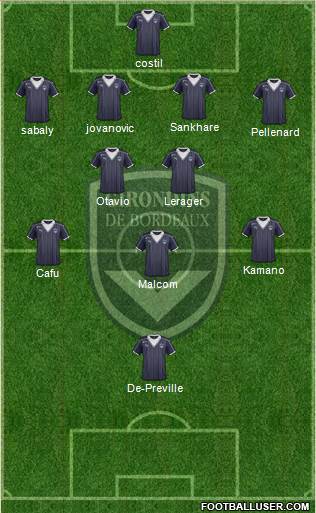 FC Girondins de Bordeaux Formation 2017