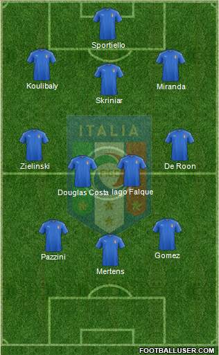 Italy Formation 2017