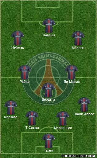 Paris Saint-Germain Formation 2017