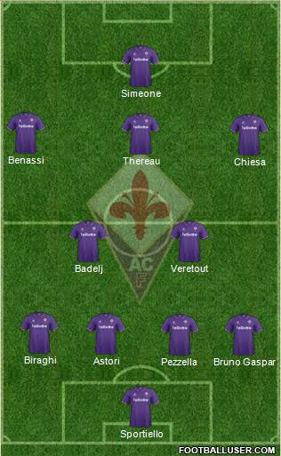Fiorentina Formation 2017