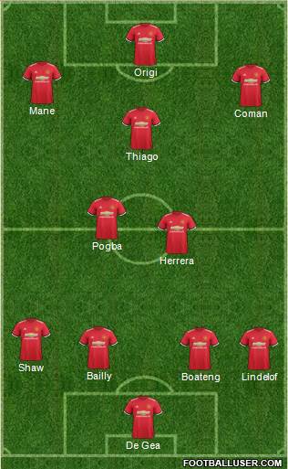 Manchester United Formation 2017