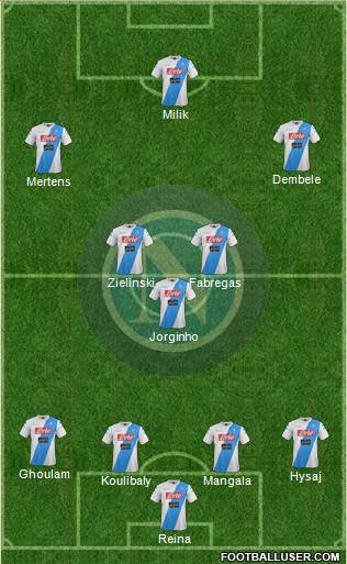 Napoli Formation 2017