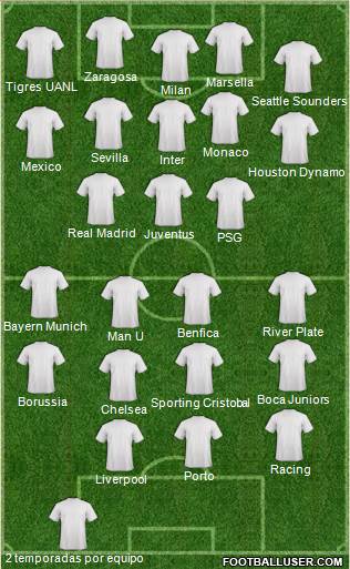 Championship Manager Team Formation 2017