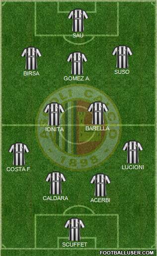 Ascoli Formation 2017