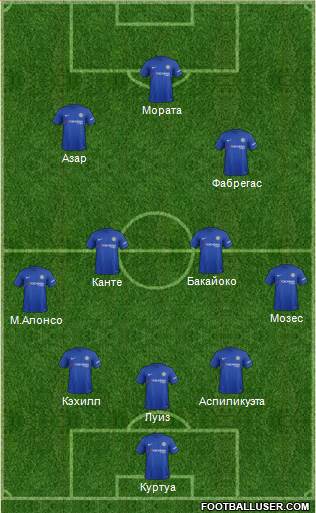 Chelsea Formation 2017
