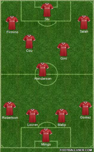 Liverpool Formation 2017