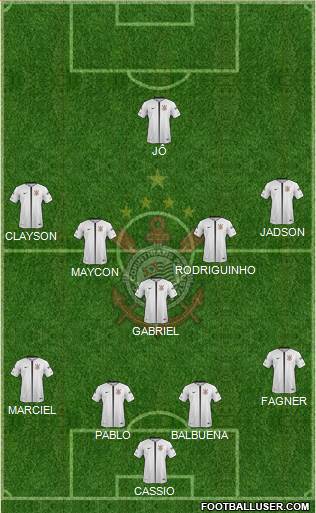 SC Corinthians Paulista Formation 2017