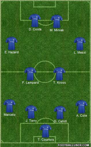 Chelsea Formation 2017